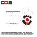 Rękawiczki Castelli Rosso Corsa Pro V białe