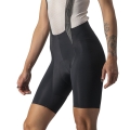 Spodenki rowerowe damskie Castelli Free Aero RC W czarne