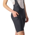 Spodenki rowerowe damskie Castelli Unlimited W czarne