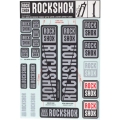 Naklejki na amortyzator Rock Shox 30/32 mm szare
