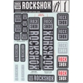 Naklejki na amortyzator Rock Shox Pike / Lyrik / Yari / Domain / Revelation szar