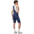 Spodenki rowerowe Castelli Competizione 2 kit niebieskie