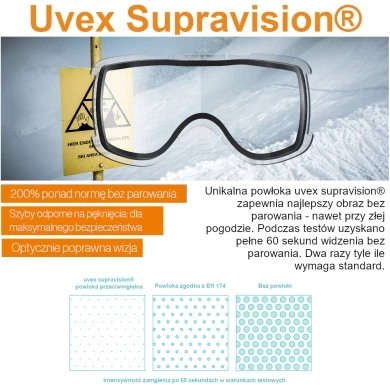 Uvex Downhill 2000 VP X Gogle narciarskie variomatic polavision black mat smoke