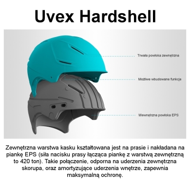 Kask narciarski Uvex Skid biały