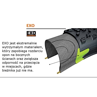 Maxxis Chronicle 29x3,0 120tpi EXO dual Opona bezdętkowa TR Fatbike zwijana