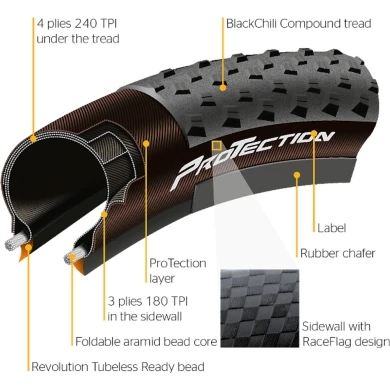 Opona zwijana Continental Terra Trail 27.5" ProTect TR