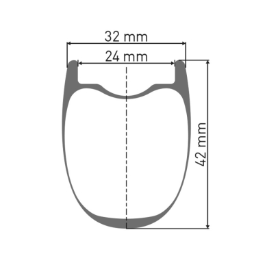 Koło przednie DT Swiss HGC 1400 Spline 42 650B