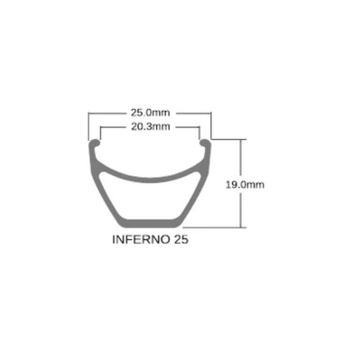 Obręcz Sun Ringle Inferno 25 26"