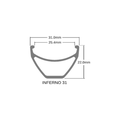 Obręcz Sun Ringle Inferno 31 27.5"
