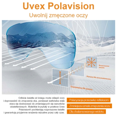 Uvex Downhill 2000 VP X Gogle narciarskie variomatic polavision black mat smoke
