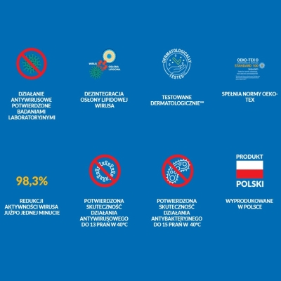 Półkominiarka antywirusowa Brubeck