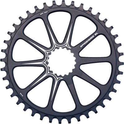Tarcza mechanizmu korbowego Cannondale SpideRing SL