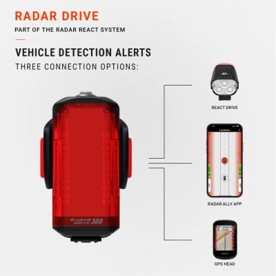 Radar Lezyne Drive
