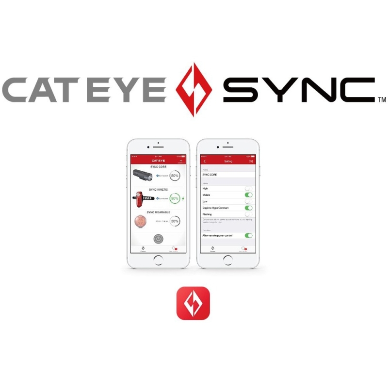 Zestaw lampek rowerowych Cateye Sync Core & Sync Kinetic