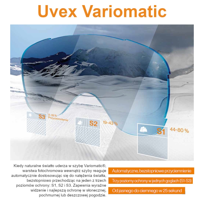 Uvex Downhill 2000 V Gogle narciarskie variomatic black mat mirror rainbow