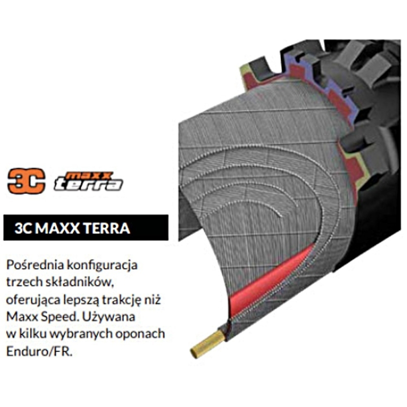 Maxxis Dissector 29x2,40WT 60tpi EXO 3CMT Opona bezdętkowa zwijana