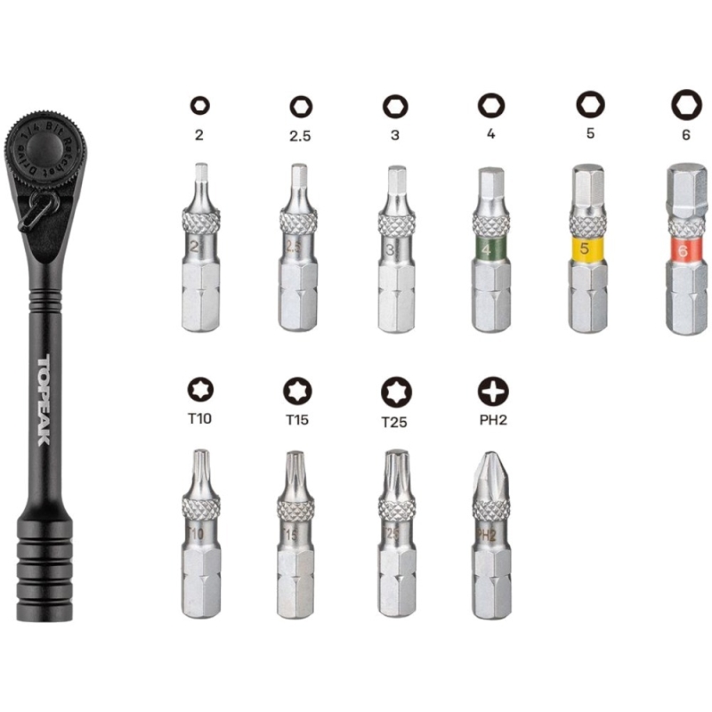 Klucz grzechotka Topeak Ratchet Rocket Essential