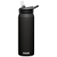 Butelka Camelbak Eddy+ SST czarna
