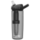 Butelka Camelbak Eddy+ z filtrem LifeStraw szara