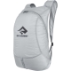 Plecak Sea to Summit Ultra-Sil Day Pack szary