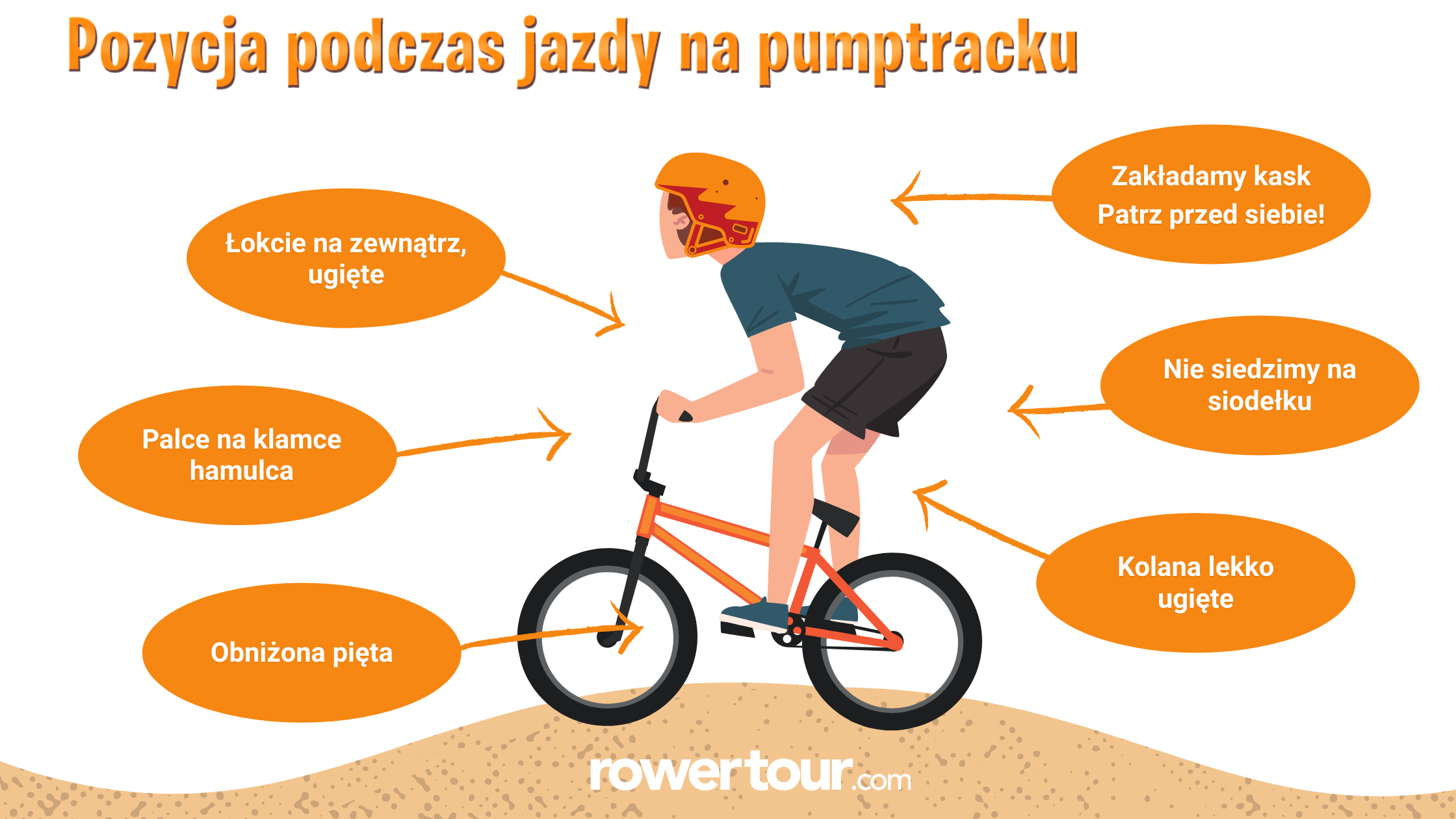 prawidłowa postawa na rowerze podczas jazdy na pumptracku