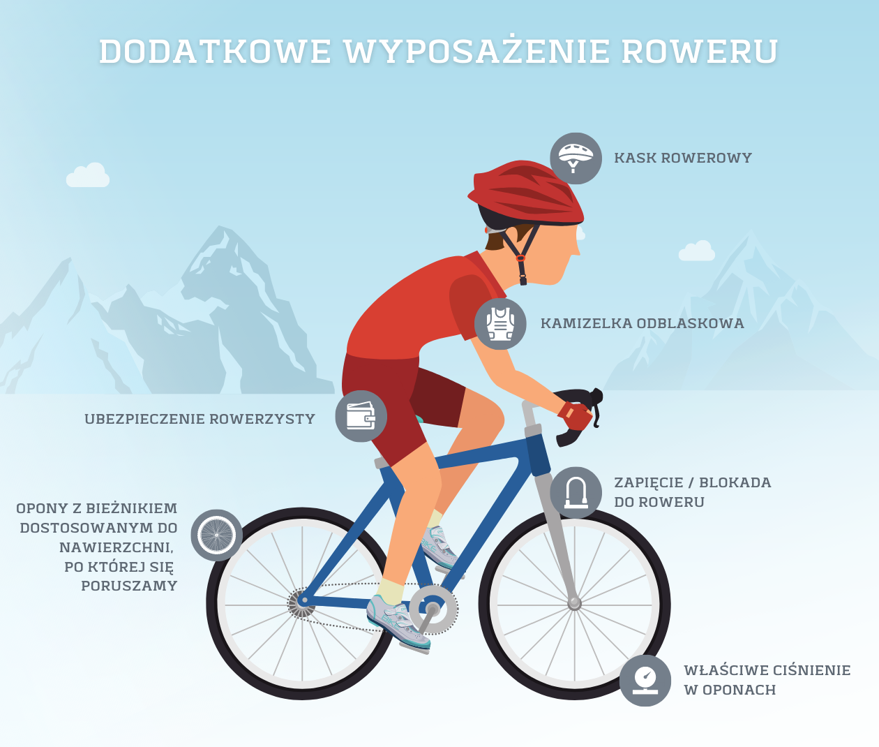 dodatkowe wyposażenie roweru i rowerzysty