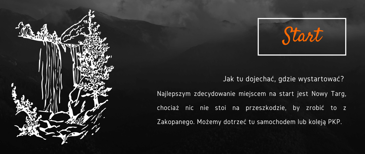 początek Szlaku Wokół Tatr znajduje się w nowym targu