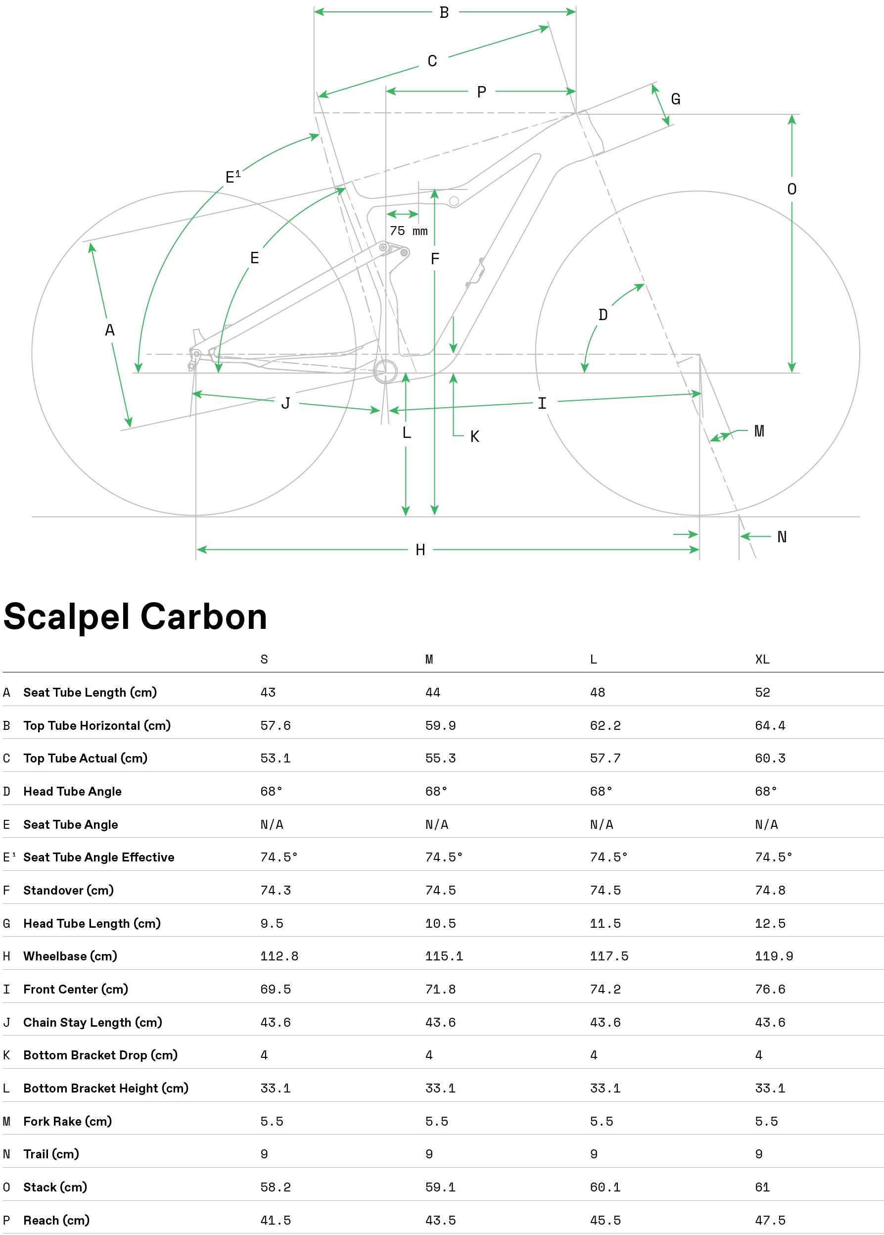 Geometria roweru Cannondale Scalpel Carbon