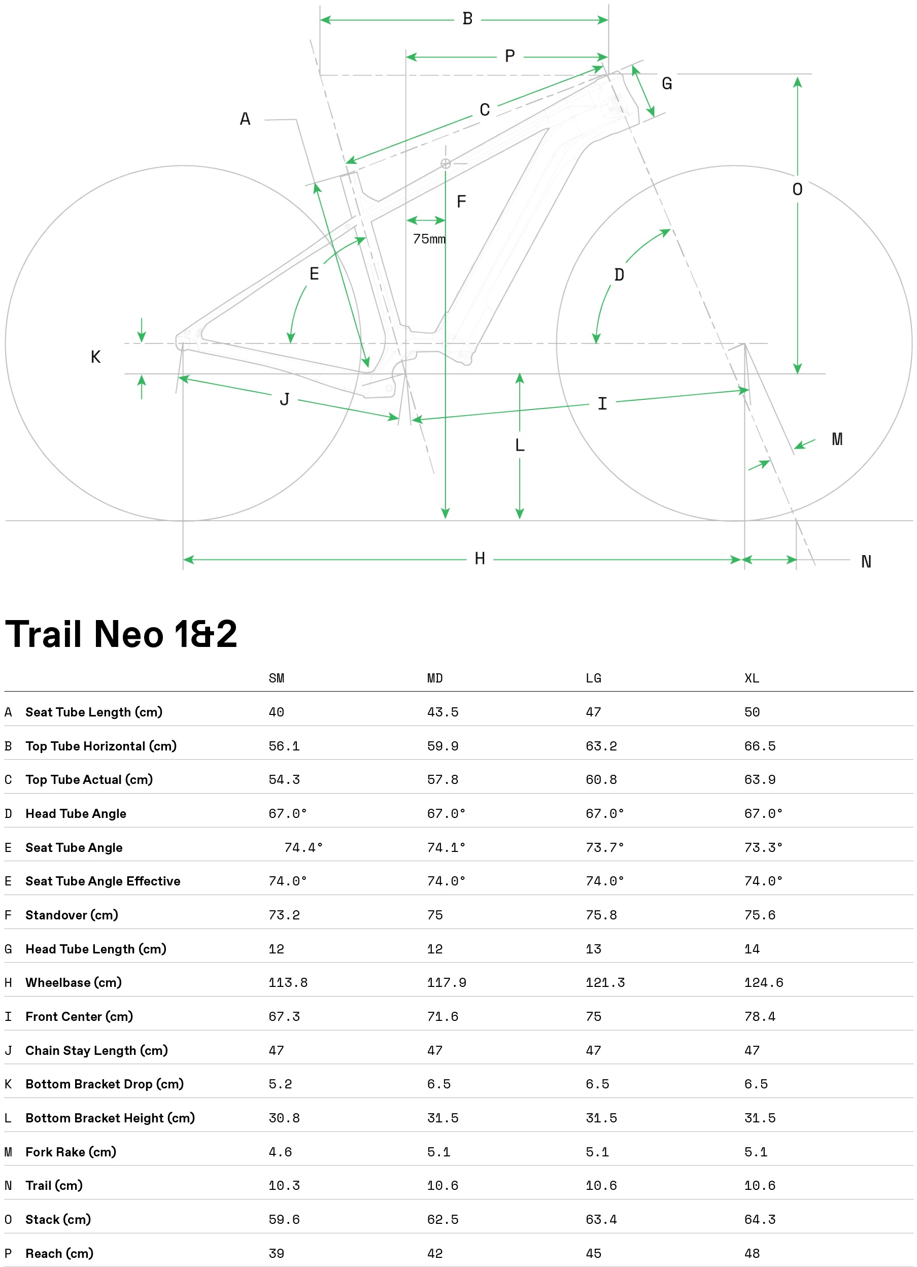 Geometria roweru Cannondale Trail Neo 3