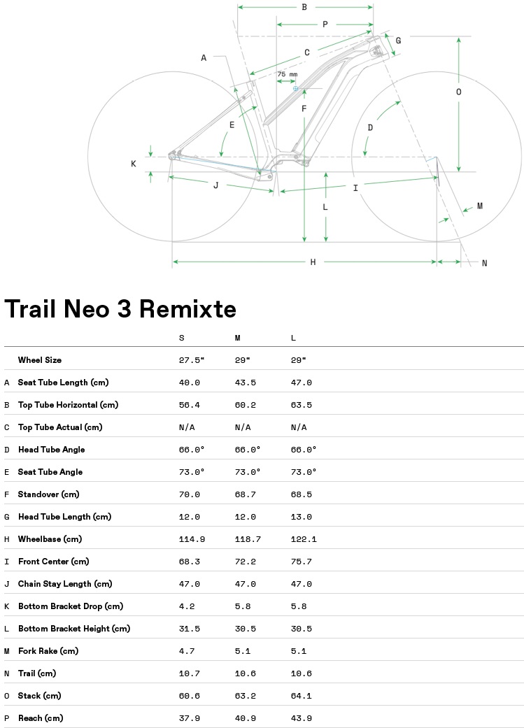 Geometria roweru Cannondale Trail Neo 3 Remixte