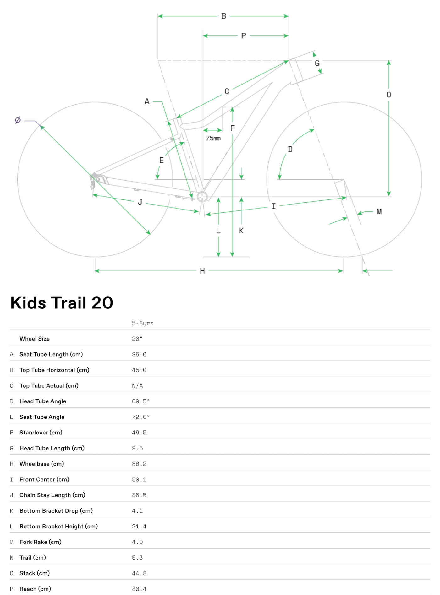 Geometria roweru Cannondale Kids Trail