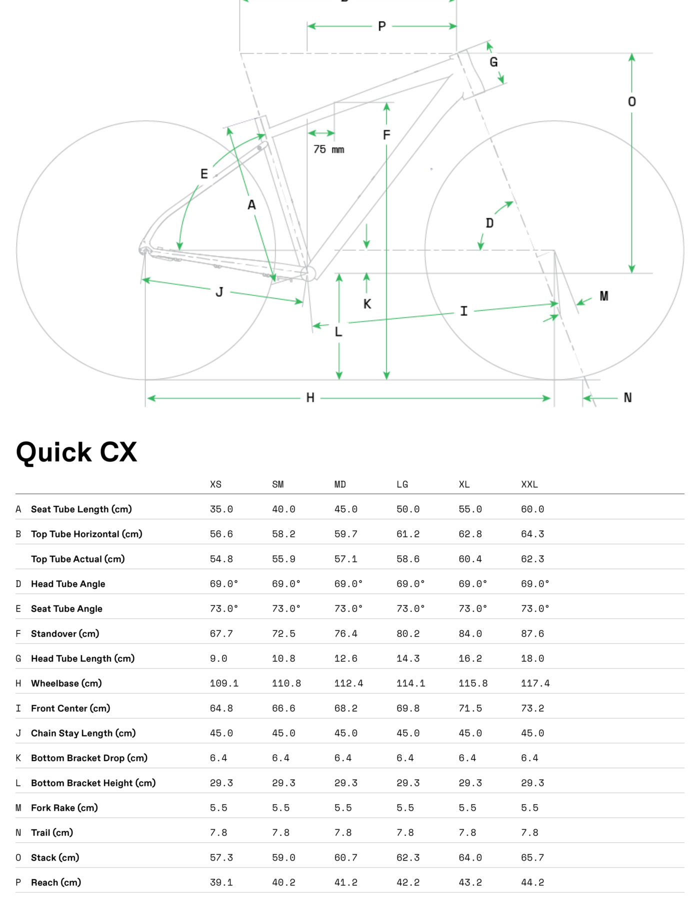 Geometria roweru Cannondale Quick CX