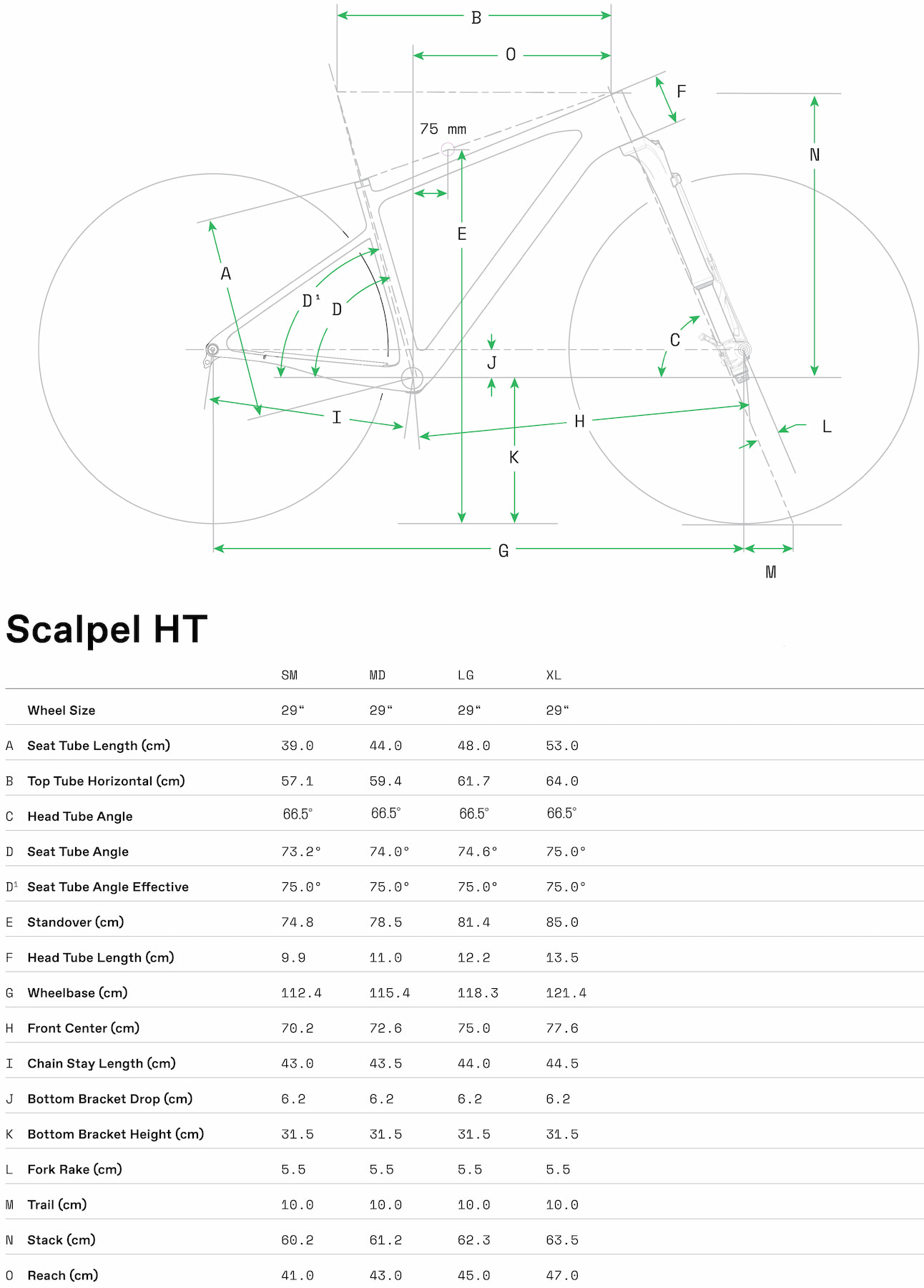 Geometria roweru Cannondale Scalpel HT Carbon 4