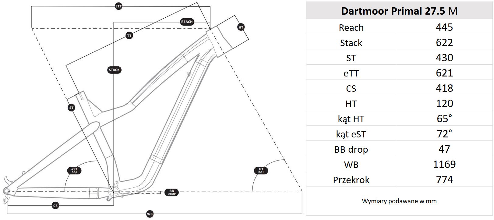 Geometria ramy Dartmoor Primal Evo 27.5 M