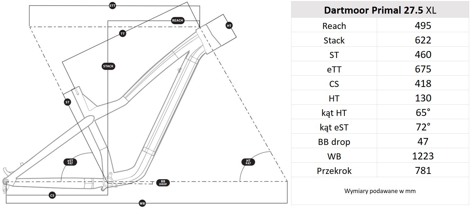 Geometria ramy Dartmoor Primal Intro 27.5 XL
