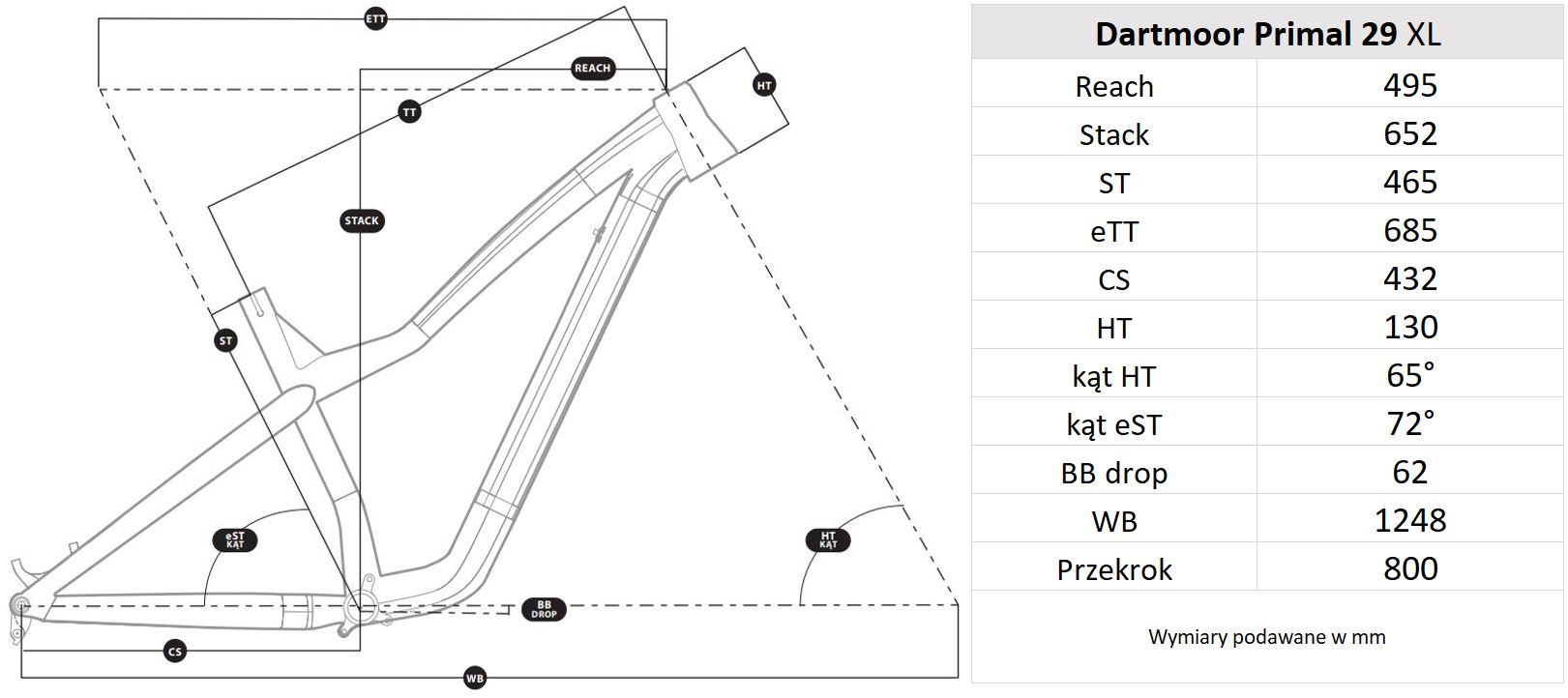 Geometria ramy Dartmoor Primal Evo 29 XL