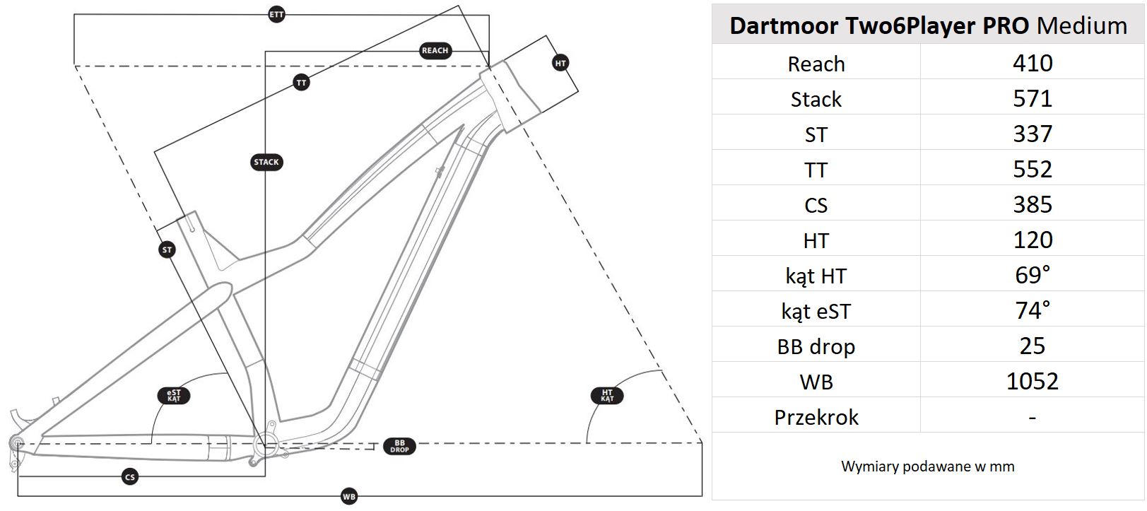 Geometria ramy Dartmoor Two6Player Pro Pike Medium