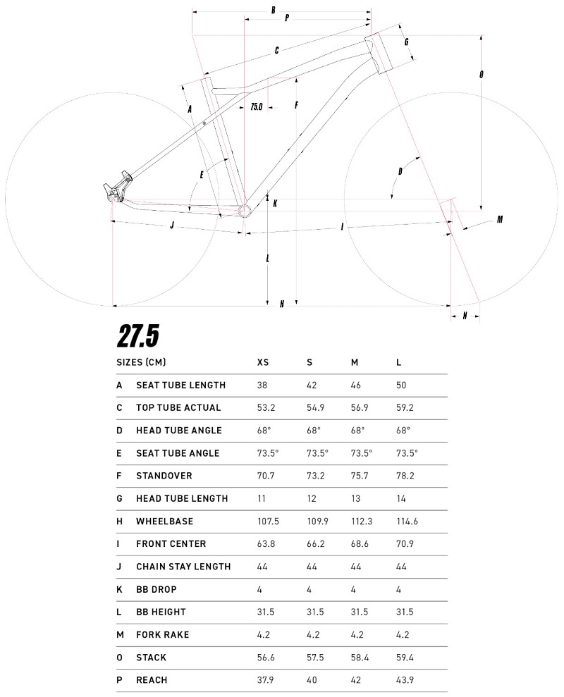 Geometria roweru GT Aggressor 27.5