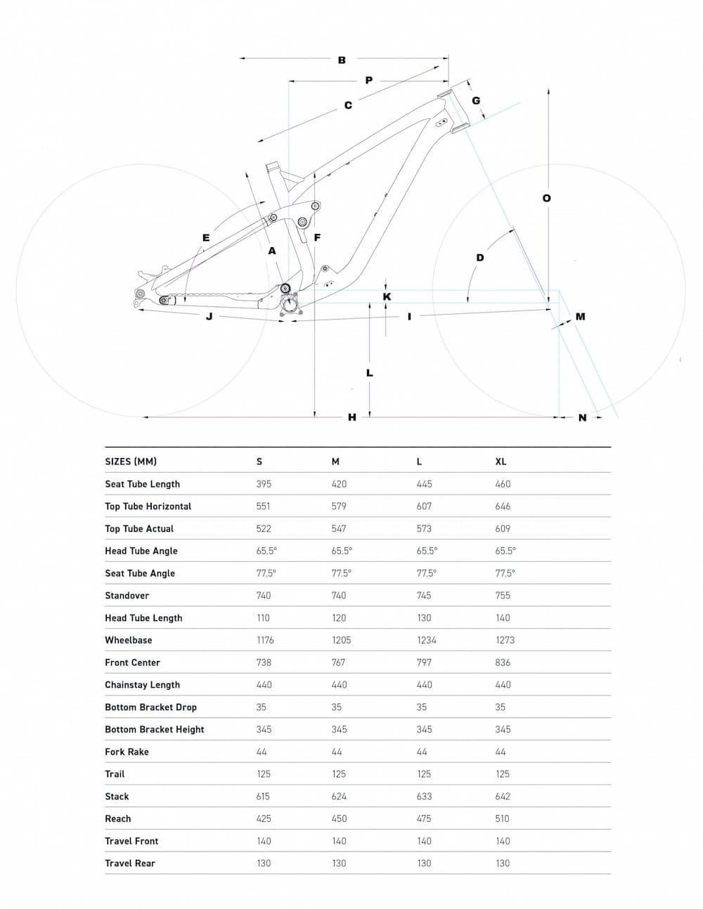 Geometria roweru GT Sensor Comp