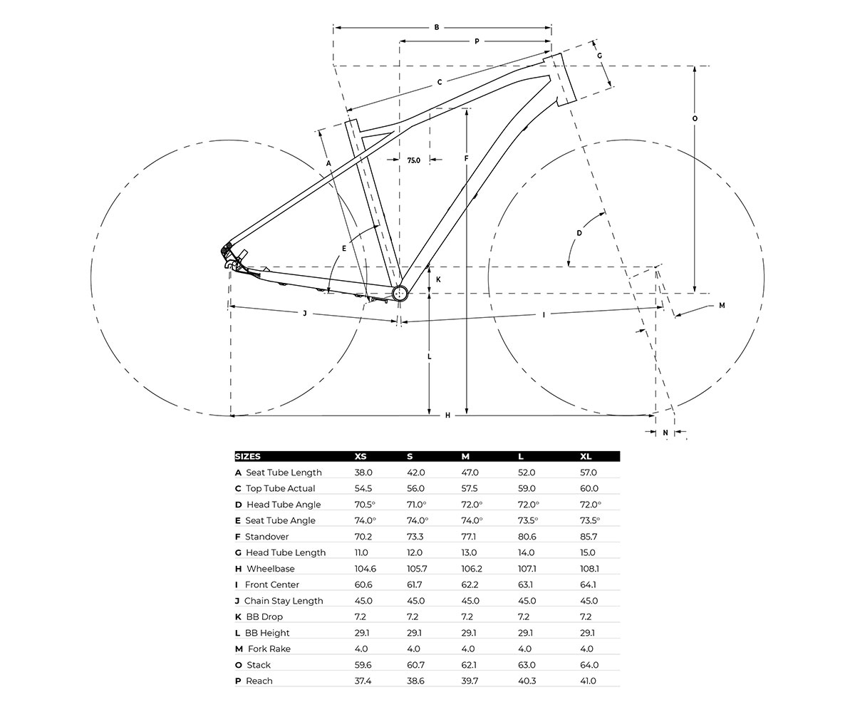 Geometria roweru GT Transeo Elite