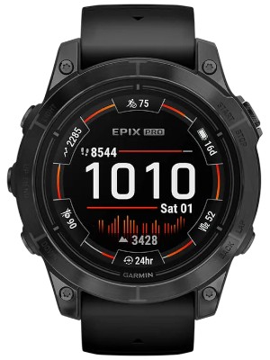 Optymalizuj swoją podróż dzięki pięknym danym