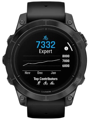 Osiągnij swoje cele dzięki planom treningowym