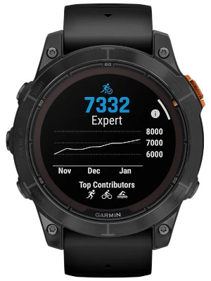 Osiągnij swoje cele dzięki planom treningowym