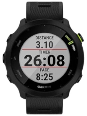 Optymalizuj swoją podróż dzięki pięknym danym