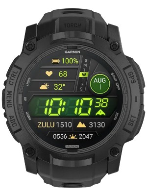 Optymalizuj swoją podróż dzięki pięknym danym