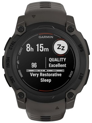 Osiągnij swoje cele dzięki planom treningowym