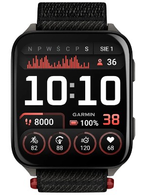 Optymalizuj swoją podróż dzięki pięknym danym