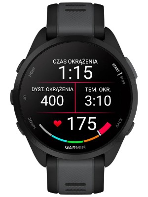 Optymalizuj swoją podróż dzięki pięknym danym