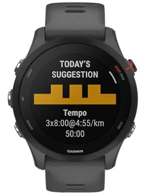 Osiągnij swoje cele dzięki planom treningowym