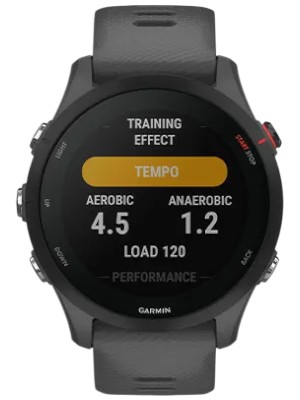 Planuj swoje własne szlaki